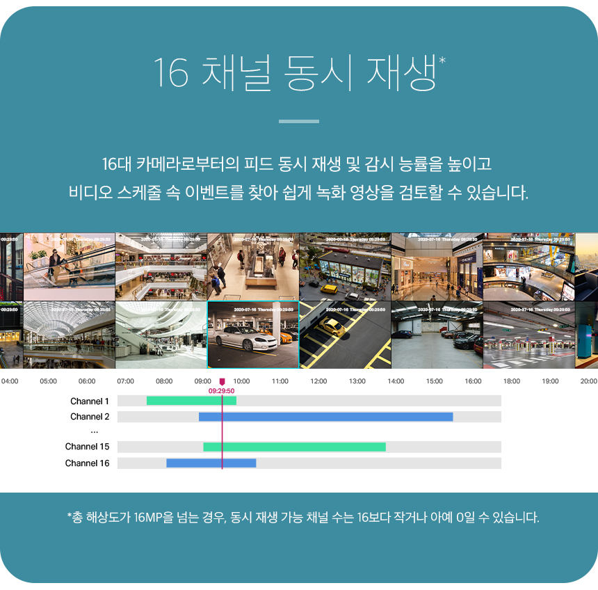 TP-Link VIGI NVR2016H-16P Power Supply